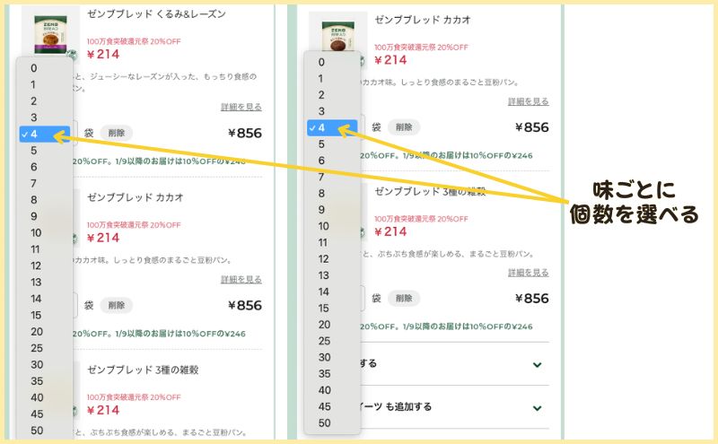 ZENB公式サイトのメリット＞数量を自由に選べる