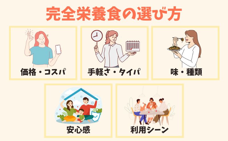 完全栄養食の選び方5選